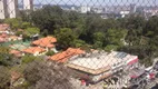 Foto 8 de Apartamento com 2 Quartos à venda, 78m² em Vila Sofia, São Paulo