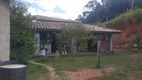 Foto 160 de Fazenda/Sítio com 3 Quartos à venda, 970000m² em Zona Rural, Natividade da Serra