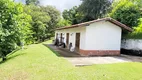 Foto 23 de Fazenda/Sítio com 3 Quartos à venda, 12000m² em Maracanã, Jarinu