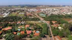 Foto 7 de Lote/Terreno à venda, 240m² em GSP Life, Boituva