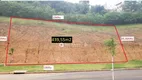 Foto 4 de Lote/Terreno à venda, 440m² em Marilândia, Juiz de Fora