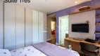 Foto 18 de Casa de Condomínio com 5 Quartos à venda, 486m² em Reserva da Serra, Jundiaí