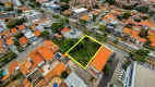 Foto 44 de Lote/Terreno à venda, 420m² em Vila Trujillo, Sorocaba