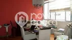 Foto 20 de Apartamento com 4 Quartos à venda, 148m² em Copacabana, Rio de Janeiro