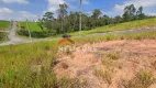 Foto 16 de Lote/Terreno à venda, 616m² em Reserva Nature, Jandira