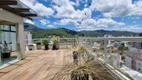 Foto 27 de Cobertura com 3 Quartos à venda, 243m² em Centro, Jaraguá do Sul