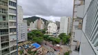Foto 2 de Apartamento com 2 Quartos à venda, 80m² em Pitangueiras, Guarujá