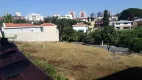 Foto 14 de Lote/Terreno para alugar, 549m² em Morumbi, São Paulo