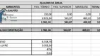 Foto 3 de Galpão/Depósito/Armazém para alugar, 3353m² em Jardim Presidente Dutra, Guarulhos