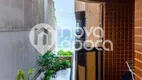 Foto 5 de Flat com 2 Quartos à venda, 82m² em Ipanema, Rio de Janeiro