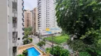 Foto 20 de Apartamento com 2 Quartos à venda, 90m² em Pitangueiras, Guarujá