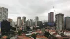 Foto 19 de Sala Comercial com 3 Quartos para alugar, 360m² em Pinheiros, São Paulo