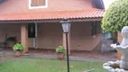 Foto 8 de Casa de Condomínio com 3 Quartos à venda, 2000m² em Harmonia, Itu