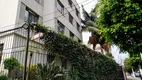 Foto 21 de Apartamento com 2 Quartos à venda, 80m² em Vila Clementino, São Paulo