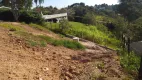 Foto 5 de Lote/Terreno à venda, 300m² em Maracanã, Jarinu