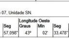 Foto 2 de Lote/Terreno com 1 Quarto à venda em Jardim Nova Marília, Magé