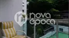 Foto 9 de Flat com 2 Quartos à venda, 84m² em Lagoa, Rio de Janeiro