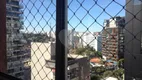 Foto 15 de Apartamento com 2 Quartos para venda ou aluguel, 80m² em Vila Madalena, São Paulo