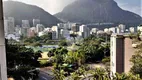 Foto 5 de Apartamento com 3 Quartos à venda, 121m² em Lagoa, Rio de Janeiro