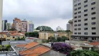 Foto 13 de Apartamento com 1 Quarto à venda, 38m² em Vila Mariana, São Paulo