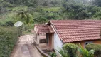 Foto 5 de Lote/Terreno à venda, 21333m² em Pedro do Rio, Petrópolis