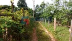 Foto 9 de Fazenda/Sítio com 2 Quartos à venda, 200m² em MATO DENTRO, Jundiaí