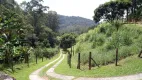 Foto 19 de Fazenda/Sítio com 3 Quartos à venda, 200m² em Santa Clara, Jundiaí