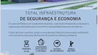 Foto 46 de Casa de Condomínio com 3 Quartos à venda, 209m² em Garças, Belo Horizonte