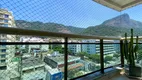 Foto 10 de Cobertura com 3 Quartos à venda, 197m² em Jardim Botânico, Rio de Janeiro