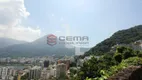 Foto 3 de Apartamento com 2 Quartos à venda, 130m² em Lagoa, Rio de Janeiro