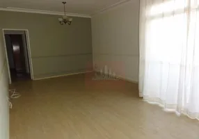 Foto 1 de Apartamento com 2 Quartos à venda, 80m² em Jardim Palma Travassos, Ribeirão Preto