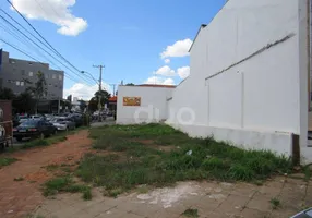 Foto 1 de Lote/Terreno para alugar, 122m² em Vila Rezende, Piracicaba