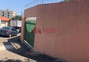 Casas para alugar em Jardim Ouro Branco, Campinas - Viva Real