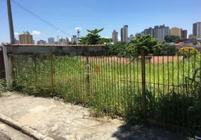 Foto 1 de Lote/Terreno para alugar, 200m² em Jardim Paulista, São José dos Campos