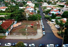 Foto 1 de Lote/Terreno à venda, 727m² em Jardim Canadá, Ribeirão Preto