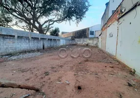 Foto 1 de Lote/Terreno para venda ou aluguel, 258m² em Paulicéia, Piracicaba
