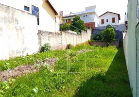 Foto 1 de Lote/Terreno à venda, 600m² em Parque Quinta da Boa Vista, Jundiaí