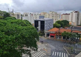 Foto 1 de Sala Comercial para venda ou aluguel, 46m² em Jabaquara, São Paulo