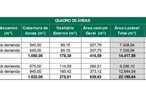 Foto 1 de Galpão/Depósito/Armazém para alugar, 9246m² em Empresarial Paineira Jordanesia, Cajamar