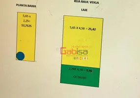 Foto 1 de Ponto Comercial para alugar, 45m² em Centro, Cabo Frio