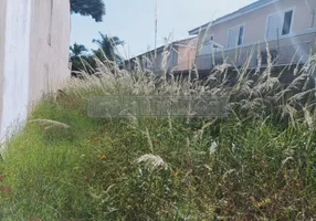 Foto 1 de Lote/Terreno para alugar, 10m² em Jardim Americano, Sorocaba