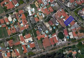 Foto 1 de Lote/Terreno para alugar, 933m² em Parque Taquaral, Campinas