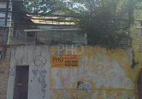 Foto 1 de Lote/Terreno à venda, 250m² em Nova Petrópolis, São Bernardo do Campo