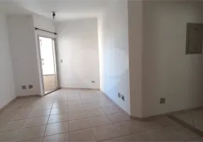 Foto 1 de Apartamento com 2 Quartos para alugar, 60m² em Vila Progresso, Jundiaí