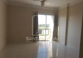 Foto 1 de Apartamento com 1 Quarto para alugar, 48m² em Vila Amélia, Ribeirão Preto