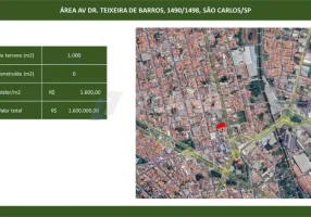 Foto 1 de Lote/Terreno à venda, 1000m² em Vila Prado, São Carlos