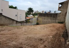 Foto 1 de Lote/Terreno para venda ou aluguel, 418m² em Jardim Paraíso, Campinas