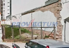 Foto 1 de Lote/Terreno à venda, 198m² em Cambuí, Campinas