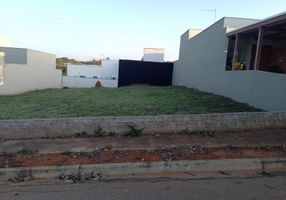Lotes/Terrenos à venda em Sorocaba, SP - Viva Real