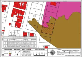 Foto 1 de Lote/Terreno à venda, 500m² em Redinha Nova, Extremoz